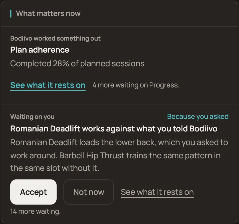 A proposed exercise swap waiting on the person, with Accept and Not now